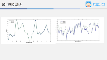 當(dāng)產(chǎn)品經(jīng)理遇上人工智能 數(shù)據(jù)處理的新機(jī)遇與挑戰(zhàn)